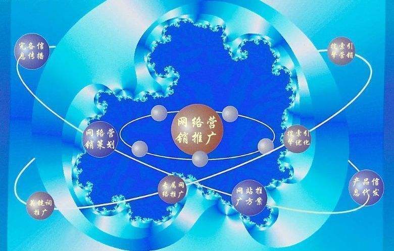 魏县新媒体运营企业需要掌握的网络推广技巧有哪些